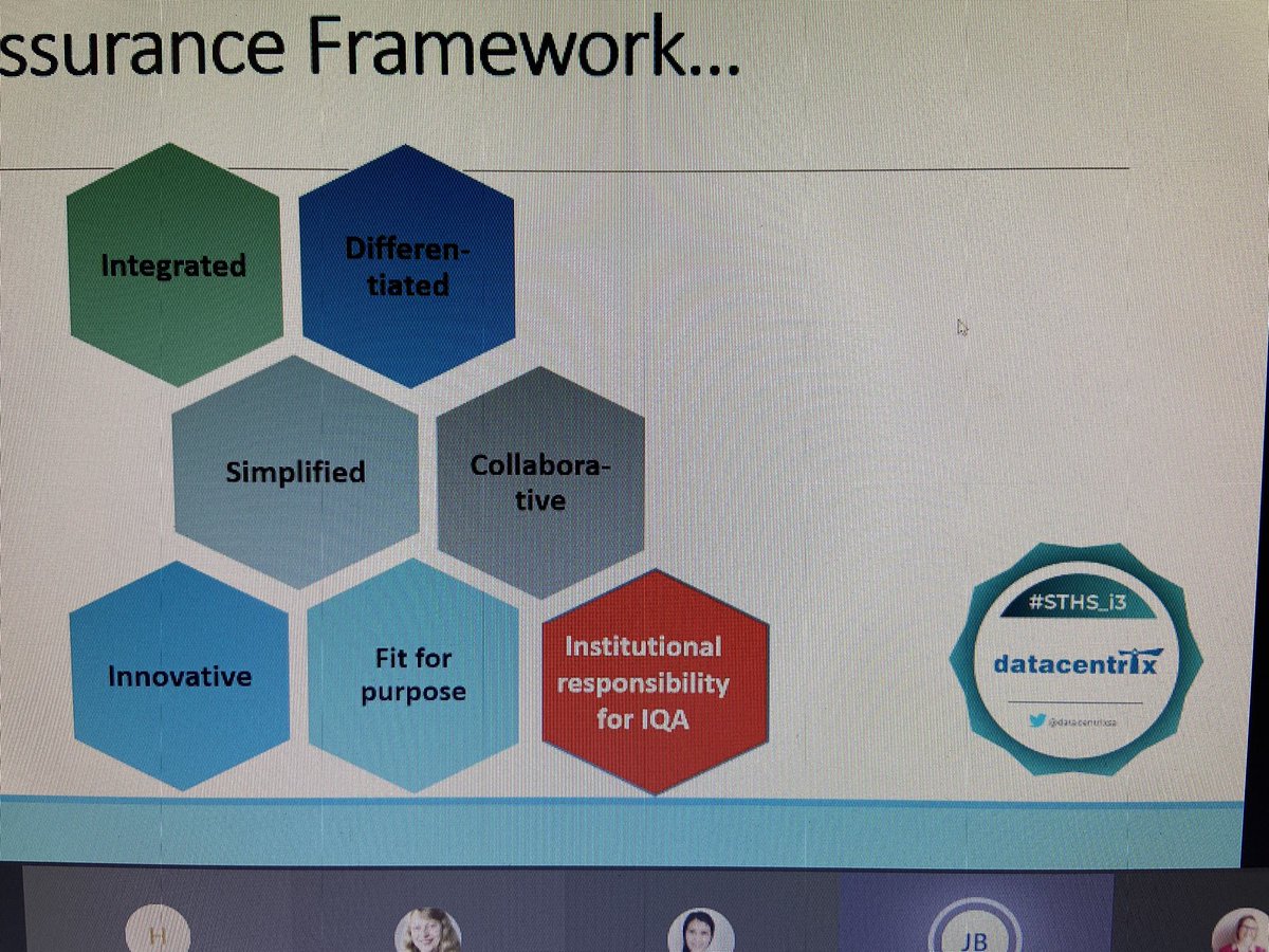 Paula Barnard-Ashton (@paulabarash) on Twitter photo I found the <a href="/datacentrixsa/">Datacentrix</a> badge <a href="/Wits_STHS/">Wits School of Therapeutic Sciences</a> #sths_i3 symposium- did you? <a href="/JudyCharB/">Judith Bruce</a> I found the <a href="/datacentrixsa/">Datacentrix</a> badge <a href="/Wits_STHS/">Wits School of Therapeutic Sciences</a> #sths_i3 symposium- did you? <a href="/JudyCharB/">Judith Bruce</a>