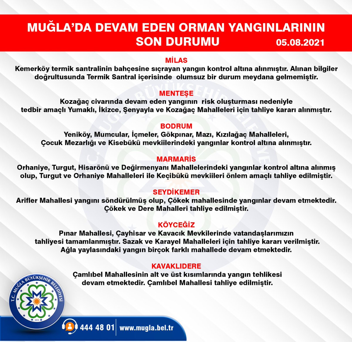 Osman Gürün