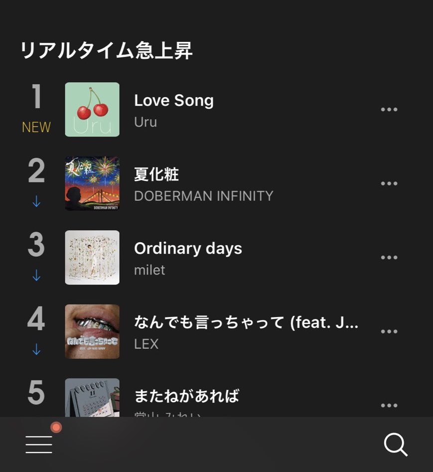 Uru Uru Staff 本日先行配信がスタートした Love Song 温かい気持ちになった というメッセージ こんな時期だから尚更 とっても嬉しいです T Co Cgsdf1hn2b Uru Lovesong 推しの王子様 推しプリ T Co Lklyvq7bgi Twitter