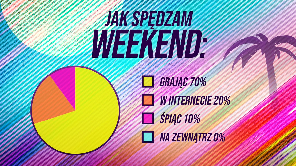 A jak ty spędzasz swój weekend?