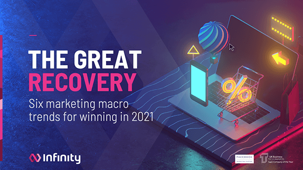 Our data shows that calls to business are increasing and consumer confidence is growing. These are the trends you need to focus on if you want to capitalise on this renewed optimism: bit.ly/3A7yu9c
#MarketingTrends #Covid19 #MarketingTips