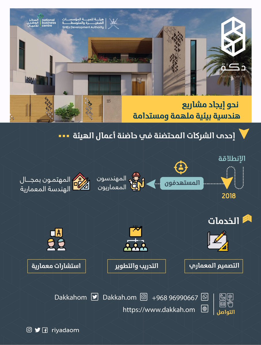 نفخر بشركة دكّة للخدمات الهندسية <a href="/Dakkahom/">Dakkah | دكة</a> إحدى الشركات المحتضنة في حاضنة أعمال الهيئة، والتي تقدّم حزمة من الخدمات المعمارية للمهندسين المعماريين والتخصصات الهندسية المتعلقة بها.