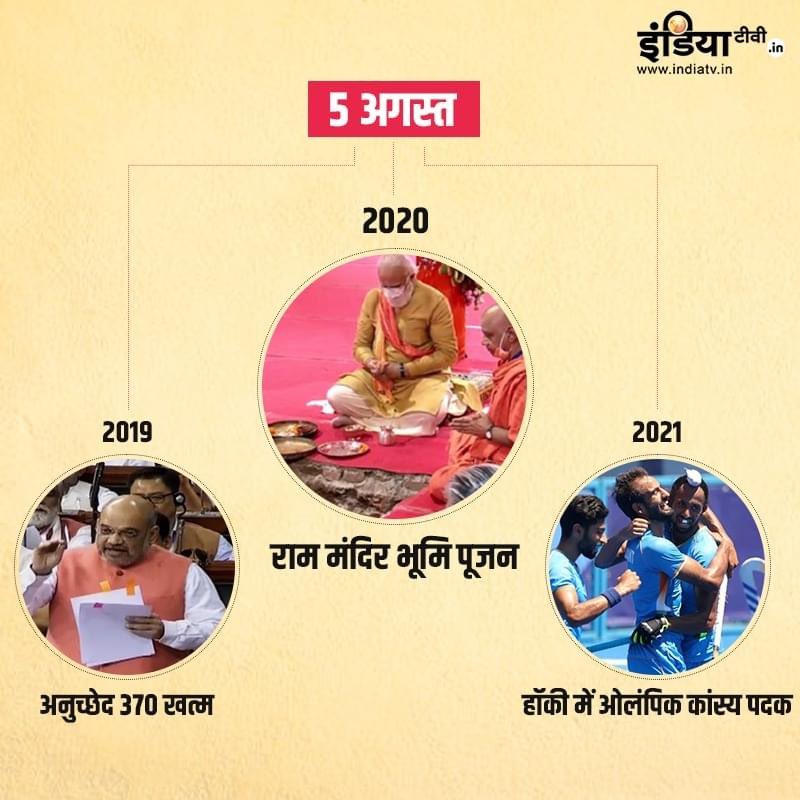 HarishD_BJP's tweet photo. ऐतिहासिक साबित होने लगा है 5 अगस्त का दिन
@blsanthosh
#5AugustHistory #5August #AajKa_Itihaas https://t.co/omS1aRytc2