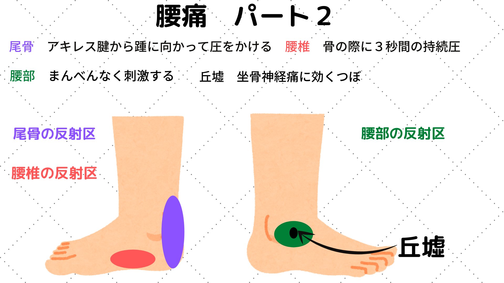 ハイアーチ Twitter Search Twitter