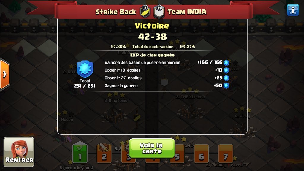 Wonderful day 1 in SCCWL ! Well on the way to the top 64 ! 💪 GG Team India ! Good luck for the future ! 🔥