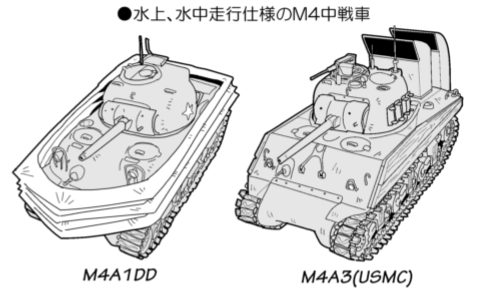 艦これ本を書こうとすると色々と調べちゃいますよね...せっかくなので本にしようぜ!ということで出ました!【夢チャー半】です!トイレチャンさんは対潜、にゃかあきさんは鋼鉄、かんぶりは上陸用舟艇をご紹介します🌴イラスト多め濃いめの内容になっています!(神戸かわさき、委託あり) 