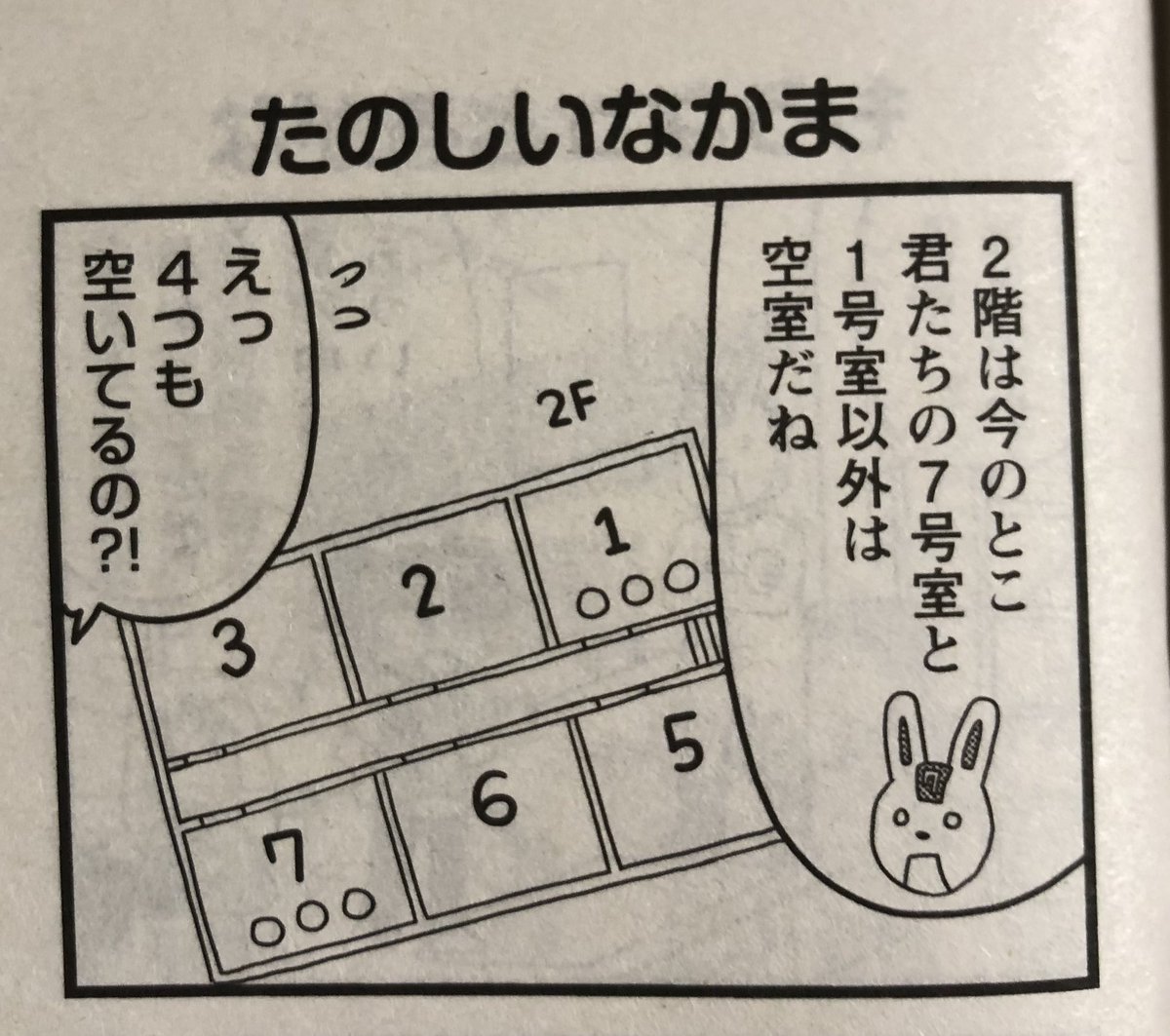 まんがタウン9月号発売中です。月面女子寮コメディ「ルナナナ」今回は、街に遊びに行けなかった腹いせに第7寮内をあちこちゴソゴソする回です。どうぞよろしくお願いします。この回を描く前に寮の間取り図を作ったので、単行本が出せたらおまけページに収録するつもりです。気が早い。 