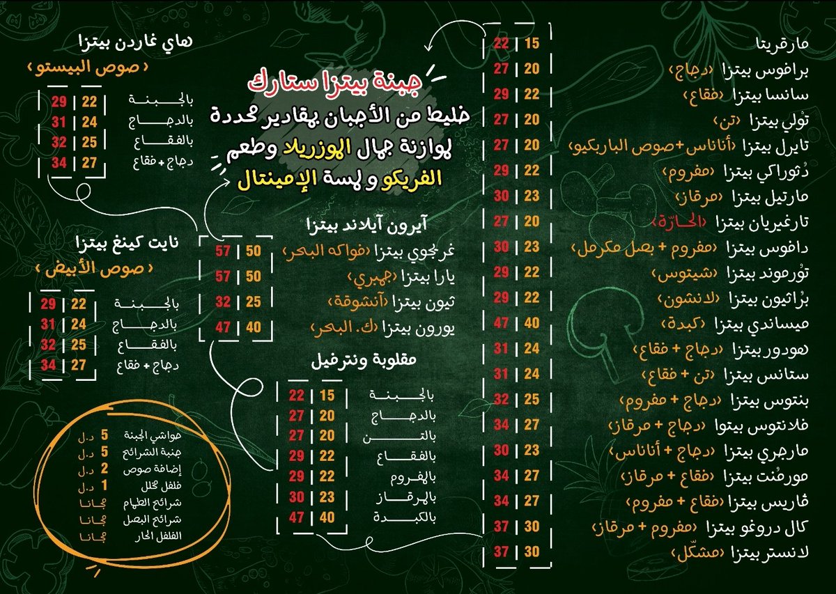pizza_stark2016's tweet photo. The New Menu Is Here 🎉
اساس المنيو الجديد هي جبنة بيتزا ستارك 🧀 خليط بنسب معينة من الفريكو و الموزريلا و الامينتال 🧀 

اصناف جديدة  تصل الى 15 صنف 🤤😍
10 منها مبتكرة خصيصاً للمنيو:
👇 https://t.co/hD3vXomwPh