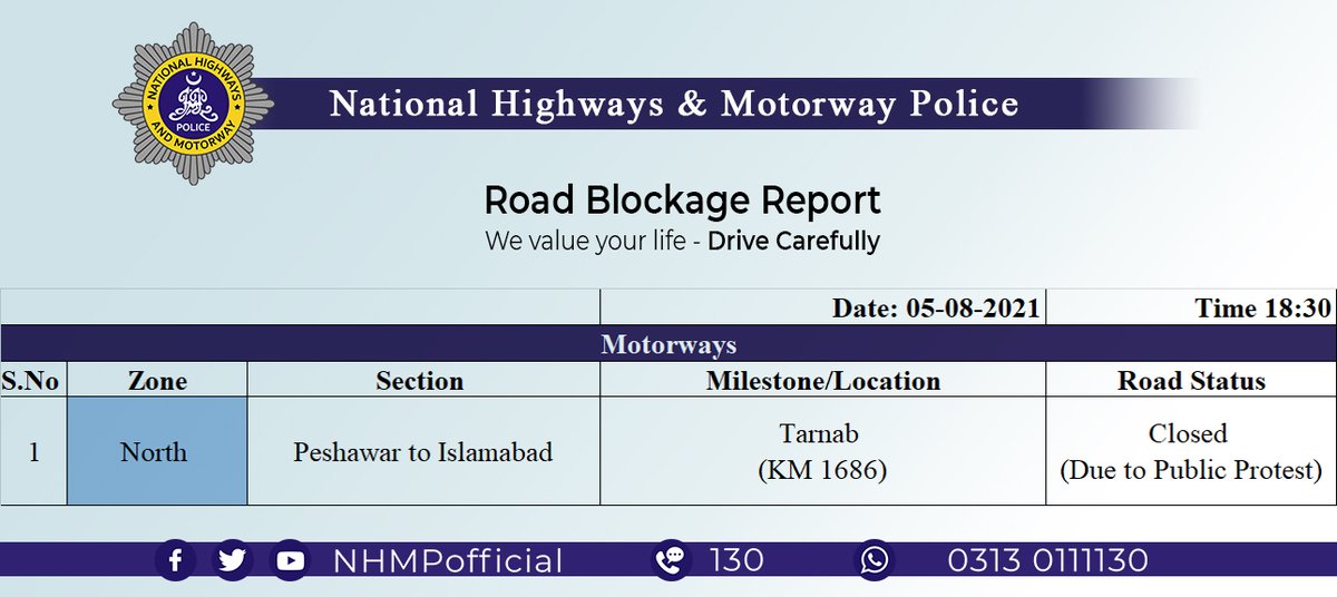 NHMPofficial's tweet photo. Alert..!
Officers are present at the spot to resolve the matter.
Any inconvenience is regretted.
#public_protest #Tarnab https://t.co/xv2Gbn9D66