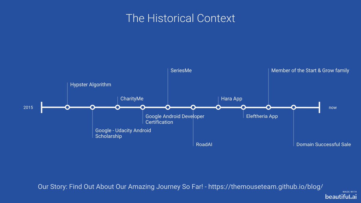 the_mouse_team's tweet photo. A quick summary of our journey so far. Super proud looking back. (5/6) https://t.co/ORbjbe6frs