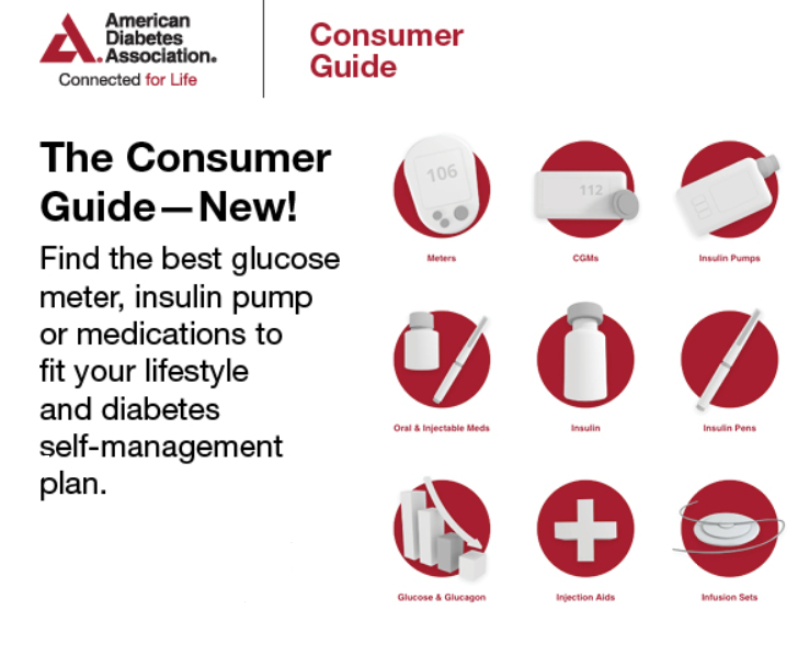 AmDiabetesAssn's tweet photo. (1/2) Consider the ADA Consumer Guide your comprehensive guide to diabetes products. From insulin pens &amp; continuous glucose monitors to insulin pumps &amp; medications and so much more, this guide allows you to easily compare across various brands of diabetes products https://t.co/Rpc8BL0Zpc