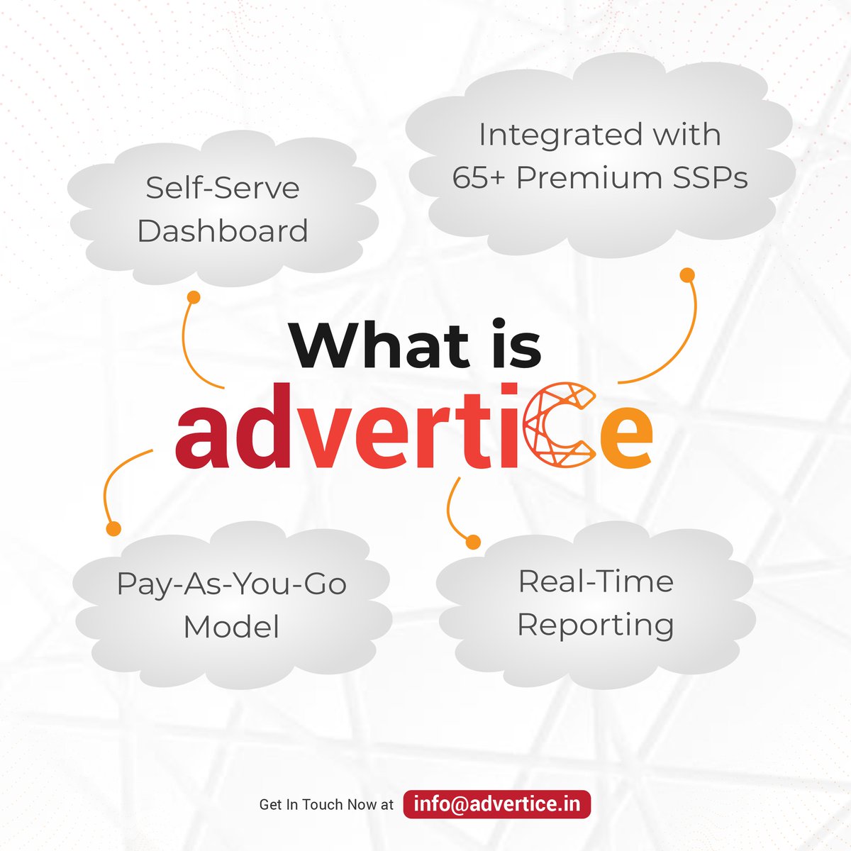 letsadvertice's tweet photo. advertiCe is an Integrated Self-Serve Digital Media Planning and Buying Programmatic Intelligent Dashboard which allows you to Buy Media from across various SSPs with Real-Time Reporting that allows advertisers to do End- Goal Optimization.
Schedule Demo Now - info@advertice.in https://t.co/IOOMTwX4NE