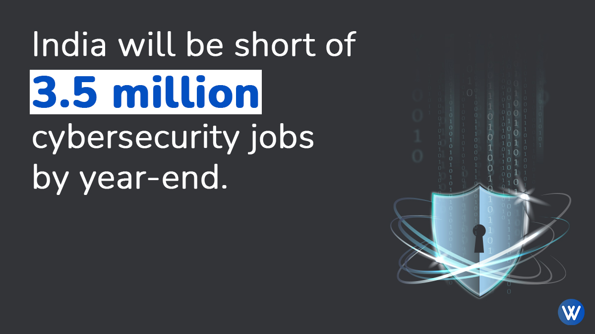 HiveWissen's tweet photo. India is in dire need of cybersecurity professionals. Click https://t.co/Pk0eGocCP8 to enquire about the upcoming batch.

#wissenhive #cybersecurity #Security #Certification #Training #networksecurity #hacking #informationsecurity https://t.co/FY0g55WtGj
