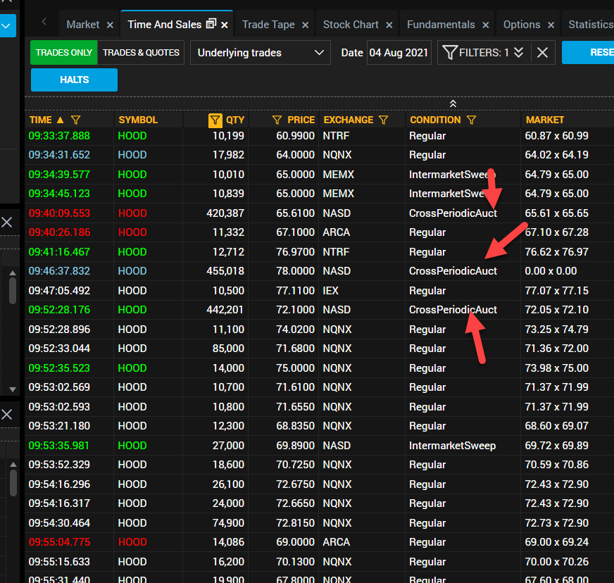 Stefanie Kammerman/The Stock Whisperer tweet media