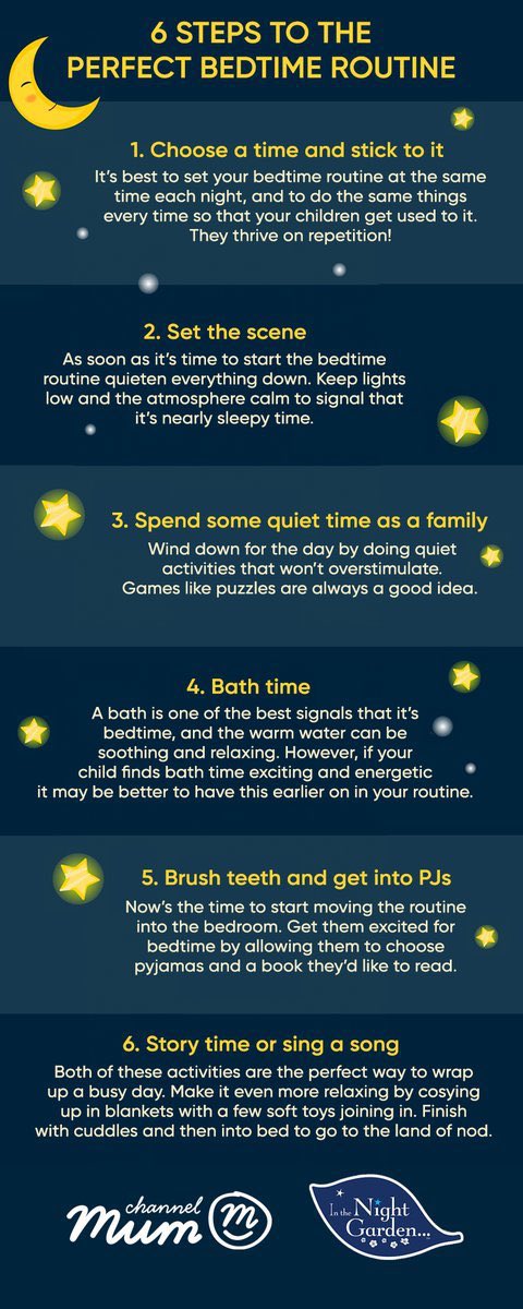 Good sleep can help with the transition back to school!