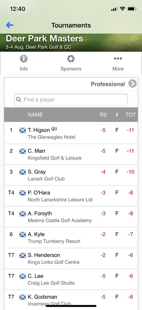 Alistair Kyle tweet media