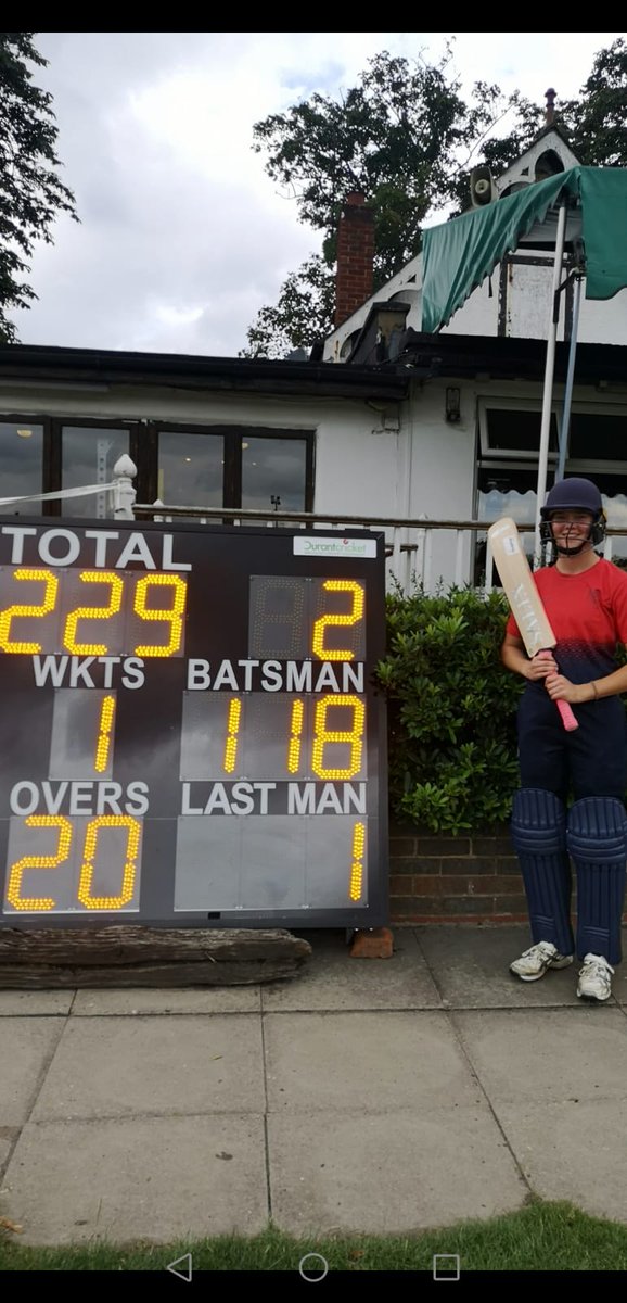 Kent Cricket CAG Squads tweet media