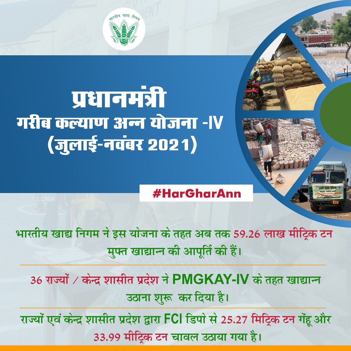 भारतीय खाद्य निगम ने PMGKAY-IV योजना के तहत अब तक 59.26 लाख मीट्रिक टन मुफ्त खाद्दान की आपूर्ति की हैं। 
#HarGharAnn #PMGKAY #Farmers #FCI #Benefits

<a href="/PiyushGoyal/">Piyush Goyal</a> @Secretary_DFPD <a href="/PIB_India/">PIB India</a> <a href="/fooddeptgoi/">Department of Food & Public Distribution</a> <a href="/PMOIndia/">PMO India</a>