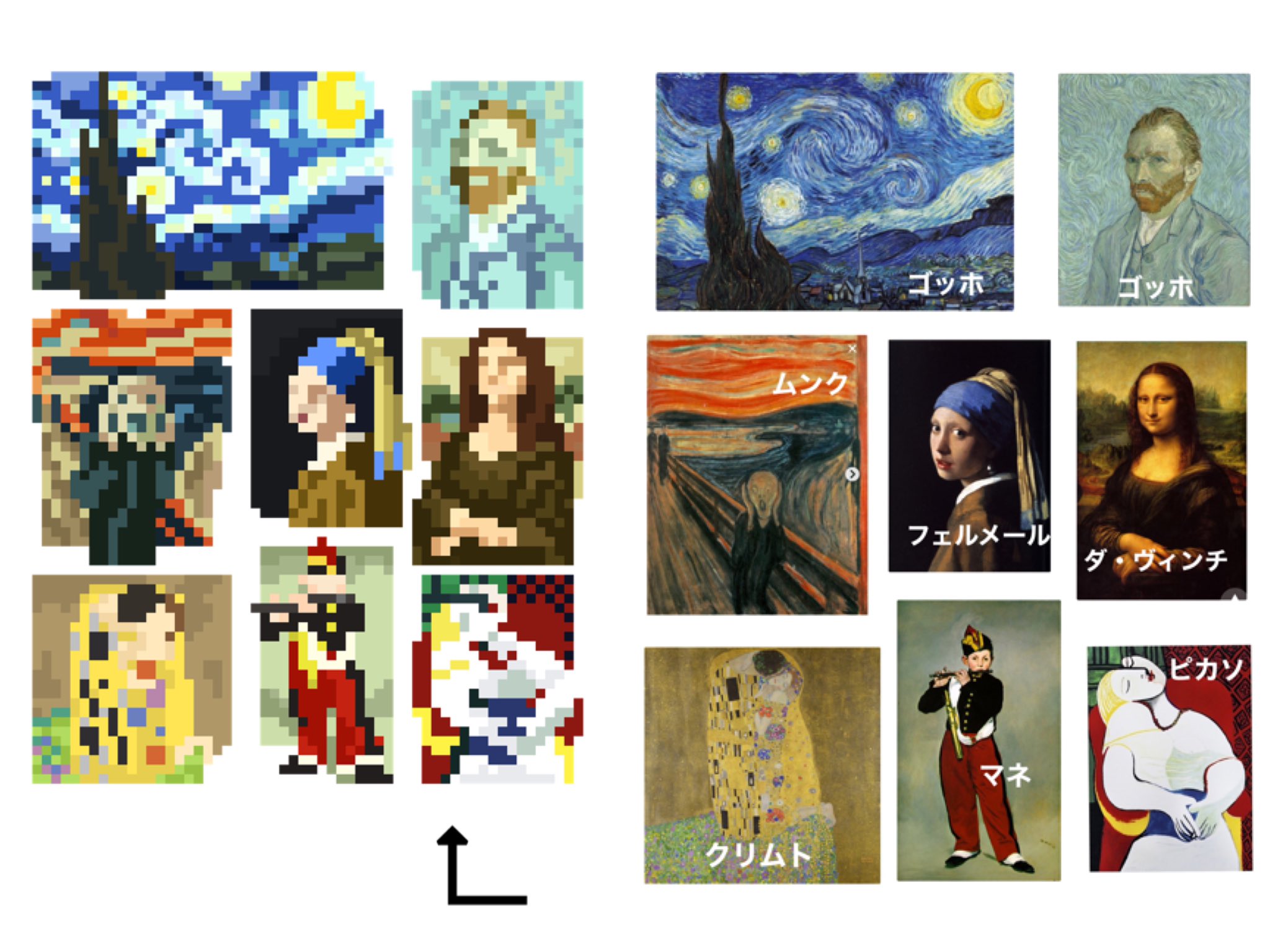 すとろべりーガム グッズ販売 ドット美術館 カスタマイズ可 T Co Butrxk17pg Tシャツトリニティ さんより販売開始しました どの絵を描いたか一応載せます Tシャツ ドット絵 おもしろtシャツ 名画 ゴッホ ムンク フェルメール ダ