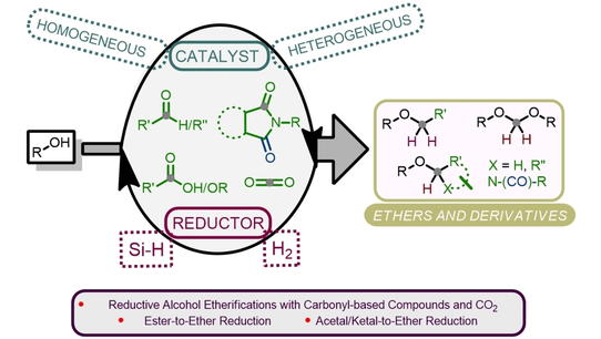 ChemSusChem (@chemsuschem) on Twitter photo Catalytic Reductive Alcohol Etherifications with Carbonyl-Based Compounds or CO2 and Related Transformations for the Synthesis of Ether Derivatives (Cabrero-Antonino and co-workers <a href="/Josecabant/">Jose Ramon Cabrero Antonino</a> <a href="/rosa_adam/">Rosa Adam Ortiz</a> <a href="/ITQ_UPVCSIC/">ITQ (UPV-CSIC)</a>) #ChemSusReviews #openaccess onlinelibrary.wiley.com/doi/10.1002/cs… Catalytic Reductive Alcohol Etherifications with Carbonyl-Based Compounds or CO2 and Related Transformations for the Synthesis of Ether Derivatives (Cabrero-Antonino and co-workers <a href="/Josecabant/">Jose Ramon Cabrero Antonino</a> <a href="/rosa_adam/">Rosa Adam Ortiz</a> <a href="/ITQ_UPVCSIC/">ITQ (UPV-CSIC)</a>) #ChemSusReviews #openaccess onlinelibrary.wiley.com/doi/10.1002/cs…