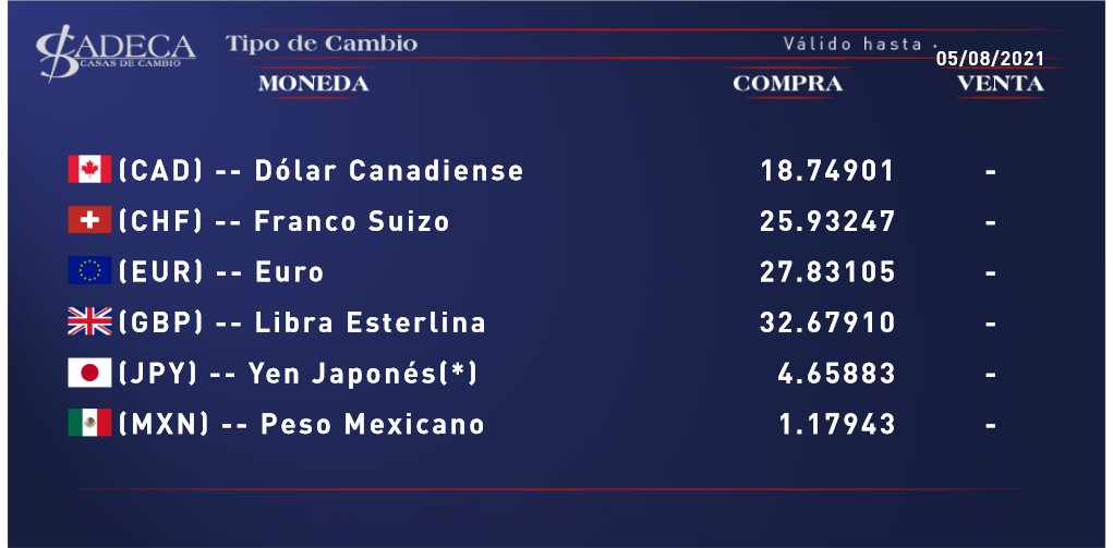 Casas de Cambio
<a href="/CadecaCamaguey/">CADECA Camaguey Oficial</a>
<a href="/DelCadeca/">CADECA Pinar del Río</a>
<a href="/CadecaLasTunas/">Cadeca Las Tunas</a>
<a href="/InformticosCad1/">Cadeca Aeropuerto</a>
<a href="/cadeca_matanzas/">Dirección Provincial Cadeca Matanzas</a>
<a href="/CadecaH/">Cadeca Direccion Provincial Habana</a>
@CadecaIj
<a href="/CadecaCienfueg2/">Cadeca Cienfuegos</a>