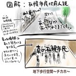 真の札幌市民は真夏に地上は通らない、みんな地下道で移動している!