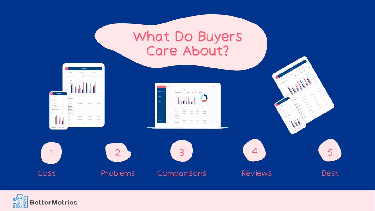 bettermetrics__'s tweet image. ❗There’s nothing more important than reaching the #buyers of your #industry.

🛍️ They are the subjects that move every buying decision in every sector. That’s where “The Big 5” comes in to help.

Head out to our blog post:
bettermetrics.io/blog/marcus-sh…

#DigitalMarketing #Marketing