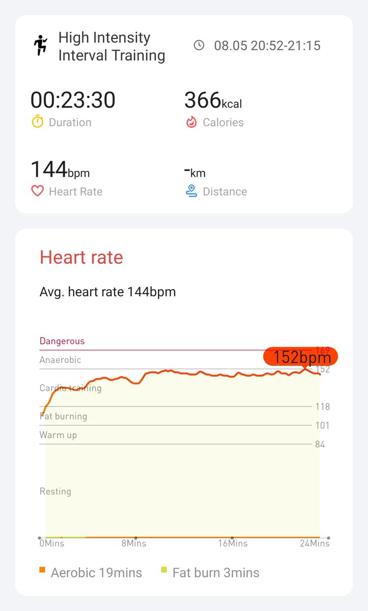 ticwatch21's tweet photo. Day 19! Kicking this one for the homies... @lidiaticwatch21 @Mobvoi_Official #hiitchallengewithTicWatchE3  😃😃😃 https://t.co/btIWWol65H