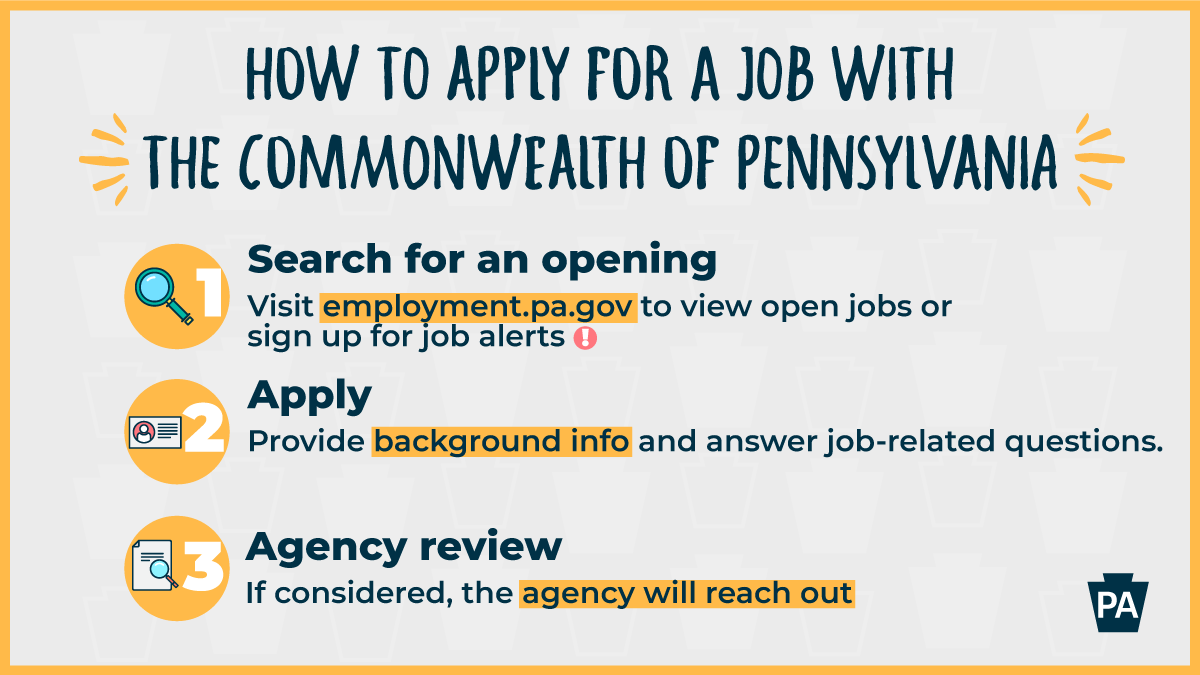 How to apply for a job with the commonwealth of Pennsylvania. 1. Search for an opening. Visit employment.pa.gov to view open jobs or sign up for job alerts. 2. Apply. Provide background info and answer job related questions. 3. Agency review. If considered, the agency will reach out.