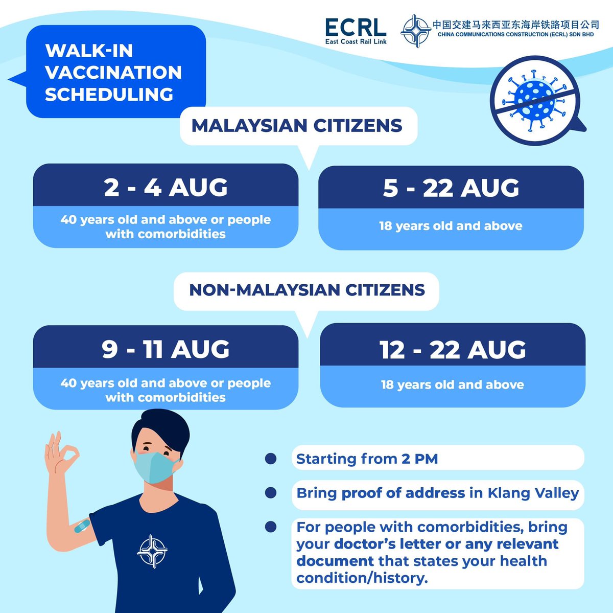 CCCECRL's tweet photo. JKJAVMY is now allowing walk-in vaccinations in selected #PPV for those without appointments or have yet to register for it. #CCCECRL would like to remind you to please be mindful of SOPs in place while waiting your turn at vaccination centres and stay safe.
@JKJAVMY https://t.co/R0agAoukEn
