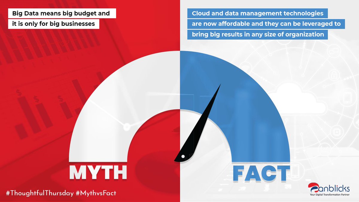 anblicksHQ's tweet photo. Myth Vs. Fact: Cloud and #datamanagement technologies are now affordable and can bring big results to any organization. #MythvsFact #bigdata #cloud #ThoughtfulThursday https://t.co/ynhN6vPFAN