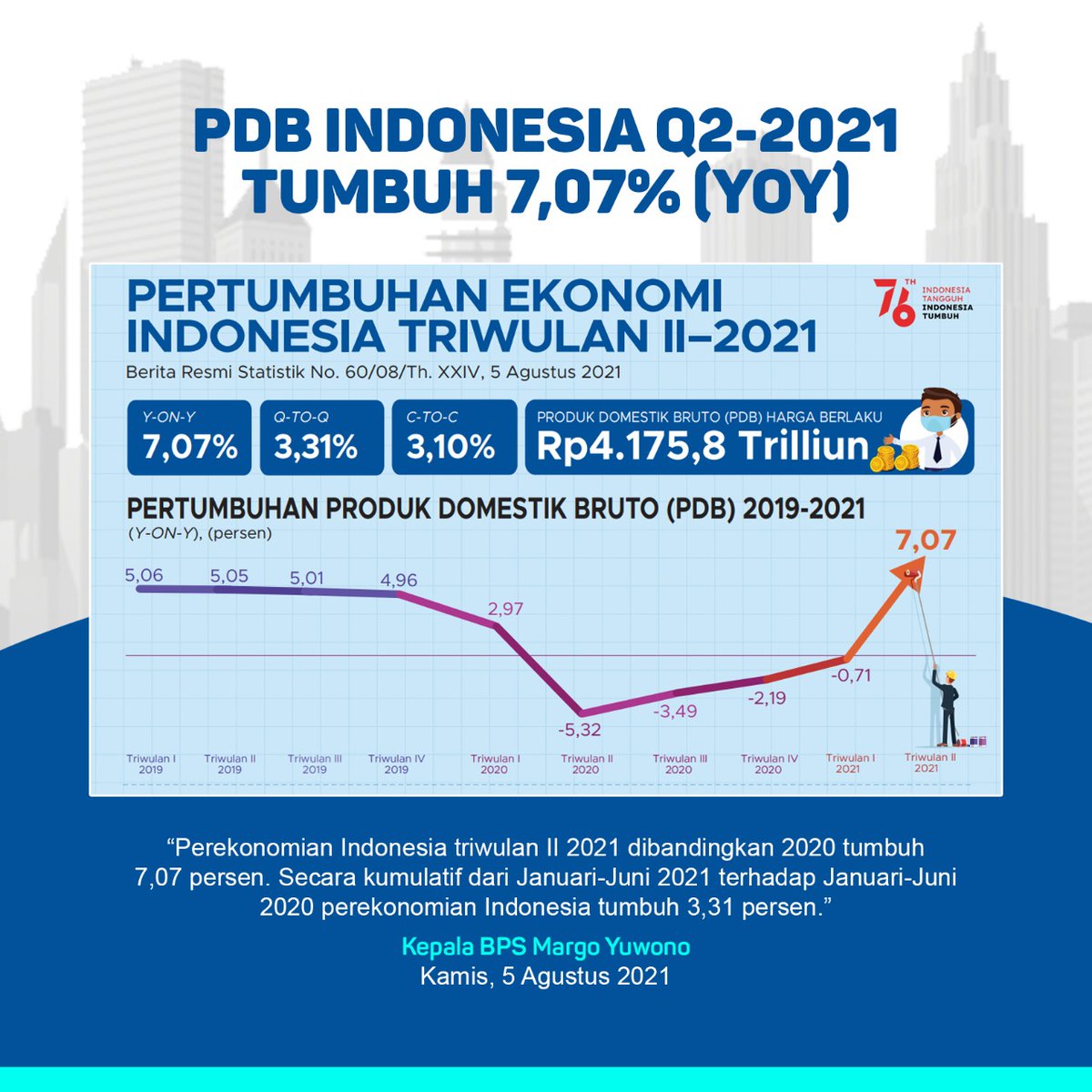 Kerja keras membuahkan hasil.

From this                       To this