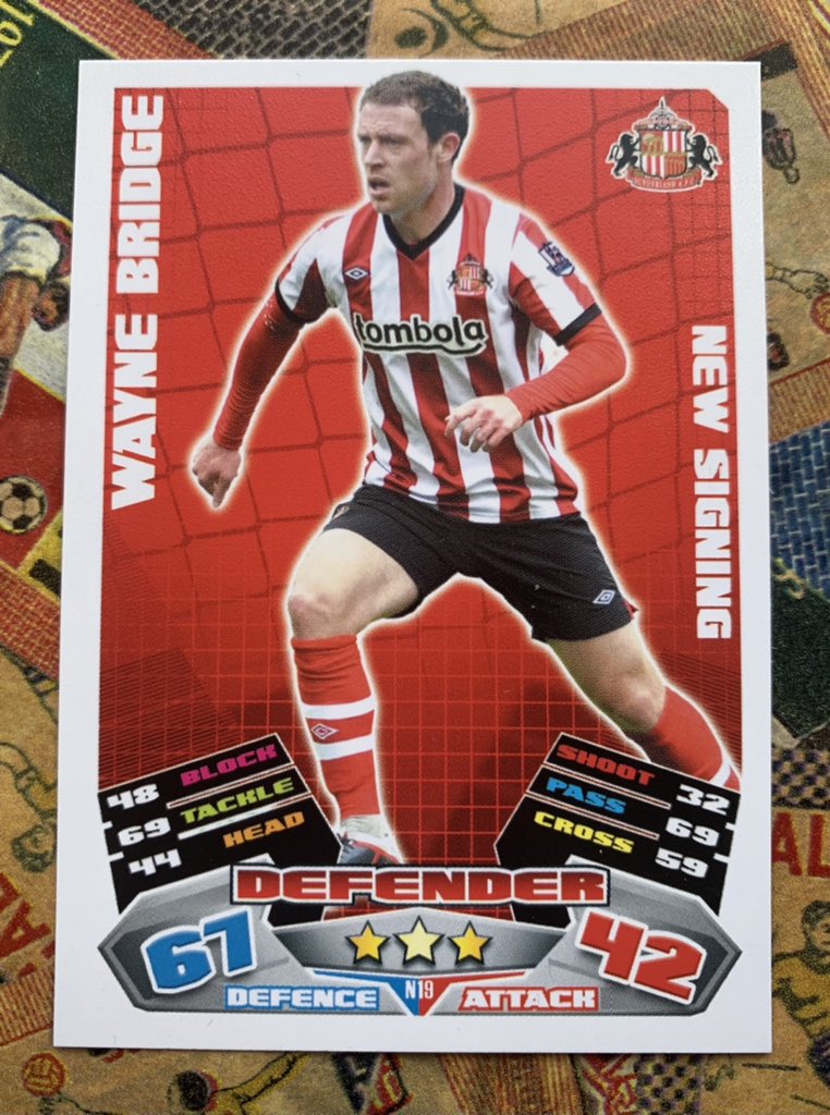 N19 Wayne Bridge in Extra 2011/2012

Happy birthday    