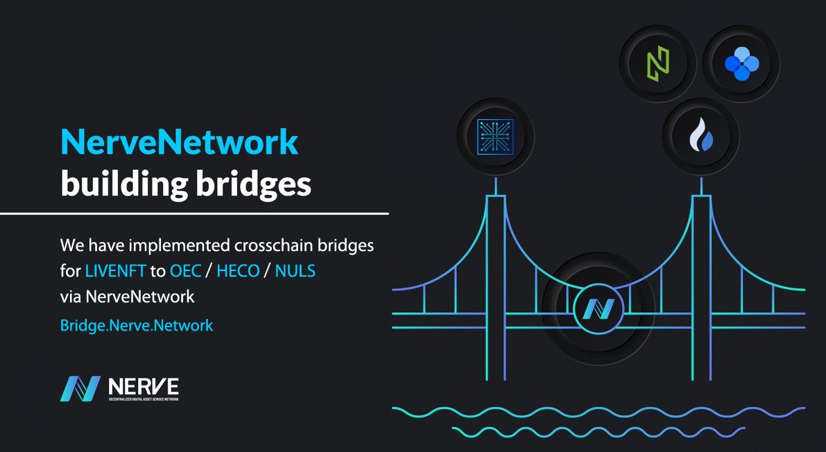 We are pleased to share that we have implemented crosschain bridges for @livenfttoken to <a href="/HECO_Chain/">HECO Chain</a> <a href="/OKExChain/">OKExChain</a> <a href="/Nuls/">NULS AI</a> via NerveNetwork!

bridge.nerve.network

#LIVENFT #Heco #OKExChain #NULS #NVT #buildingbridges