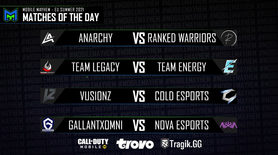 It's Day 9 of EU CODM Summer Season, with <a href="/STMNesports/">STMN Esports</a> off will <a href="/NovaEsportsTeam/">Nova Esports</a> be able to pull away? 

Join @MskVerdict and <a href="/DeiNomine/">DeiNomine</a> at 8pm CET on <a href="/trovolive/">Trovo Live</a> @ trovo.live/MsKVerdict

#CauseMayhem🔥