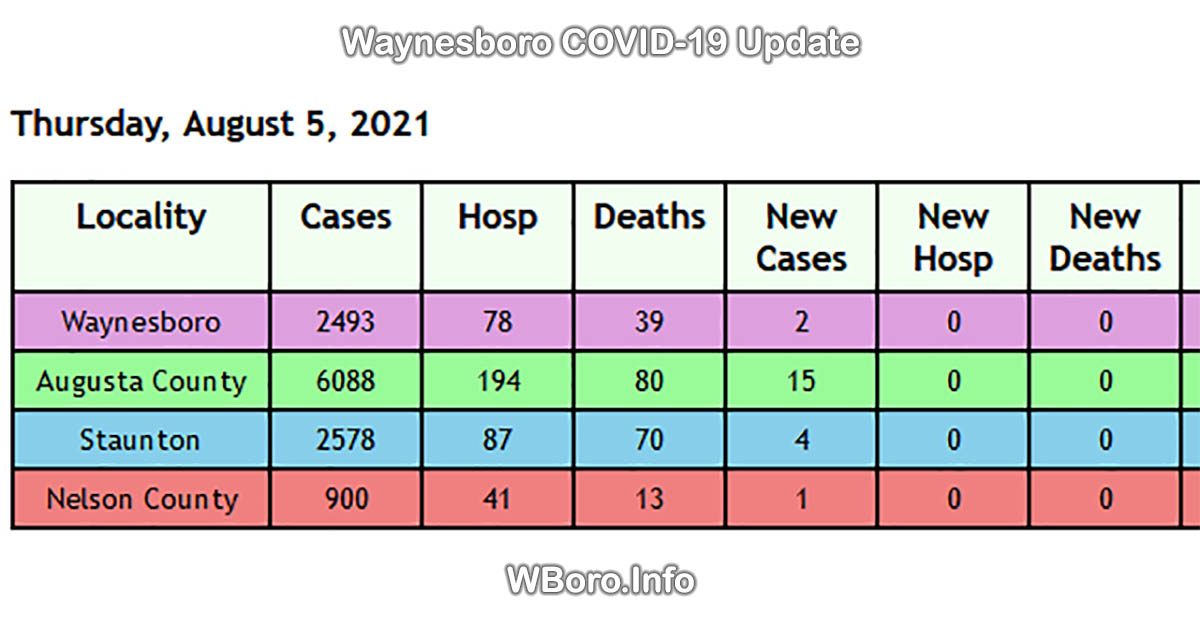 Waynesboro.Com tweet media