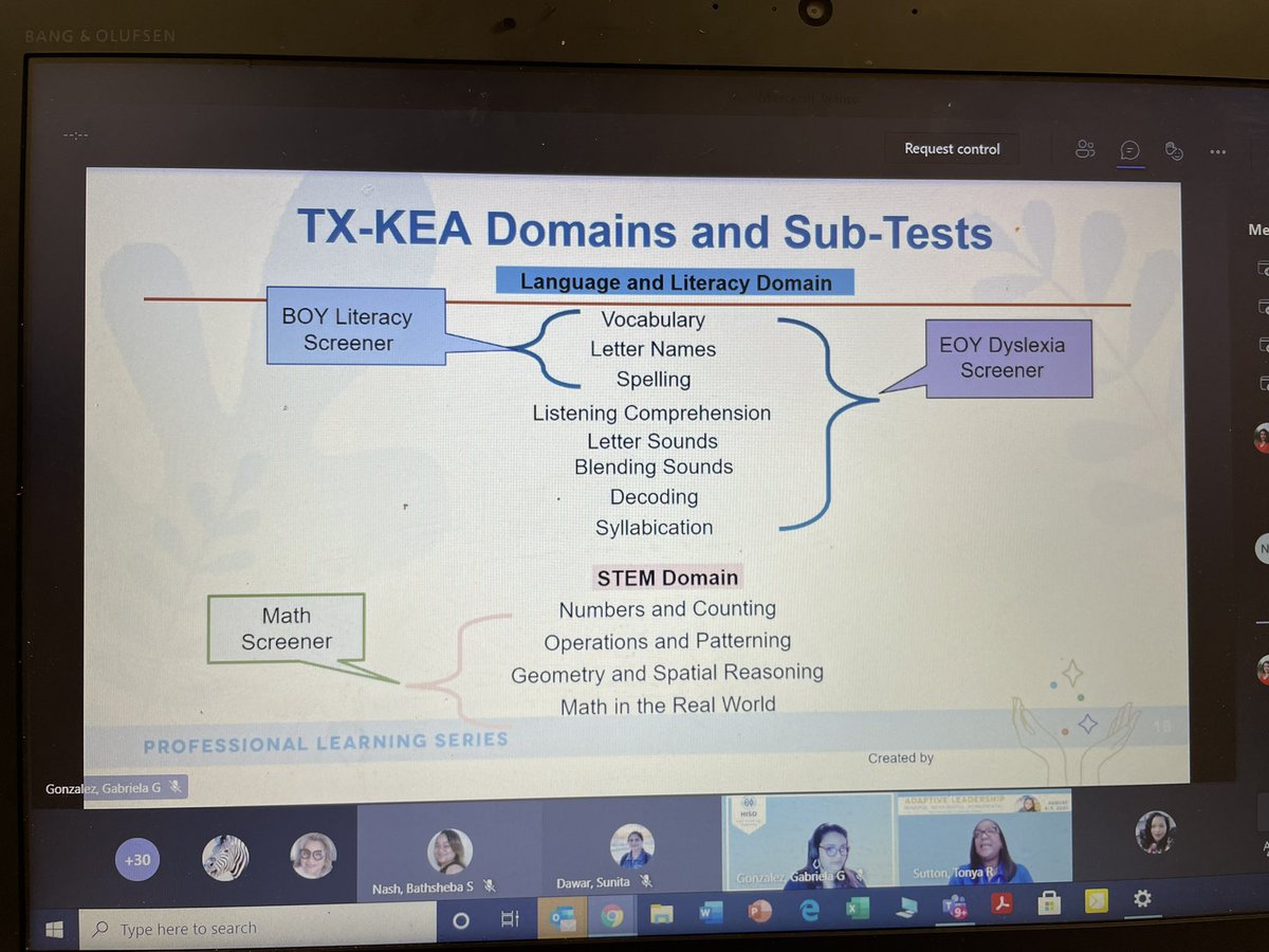 DemetriaBandyBr's tweet photo. We are excited about the resources and data tools provided by TXKEA. Thank you @suttonpitcher and Ms. Gonzalez for sharing your knowledge of the new assessment tool. #HISDPLS https://t.co/g7KhRugLTW