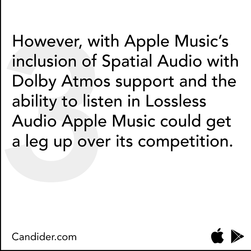 Candider_'s tweet photo. Learn about Spatial Audio, Lossless Audio and how Apple Music stacks up against its competition in this piece.

Read the full blog here - https://t.co/wPRqDWJbjm

#applemusic #music #spotify #apple #iphone #android #musicappslover🎧 https://t.co/WbL8wPGEo5