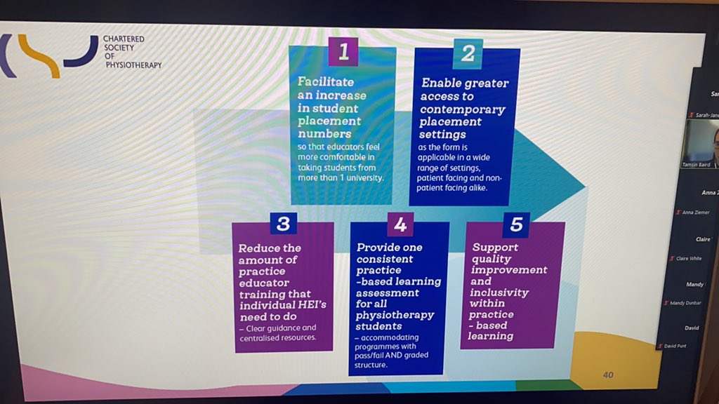 BrightPhysios's tweet image. Hearing about #CPAF tonight. @BairdTamsin sharing the great work in developing the national placement Ax form. We are looking forward to transitioning to this from Sept 2021. We will be in touch with all @thecsp @BrightPhysios @UoBriPhysioSoc @CSPSouthEast to prepare everyone!