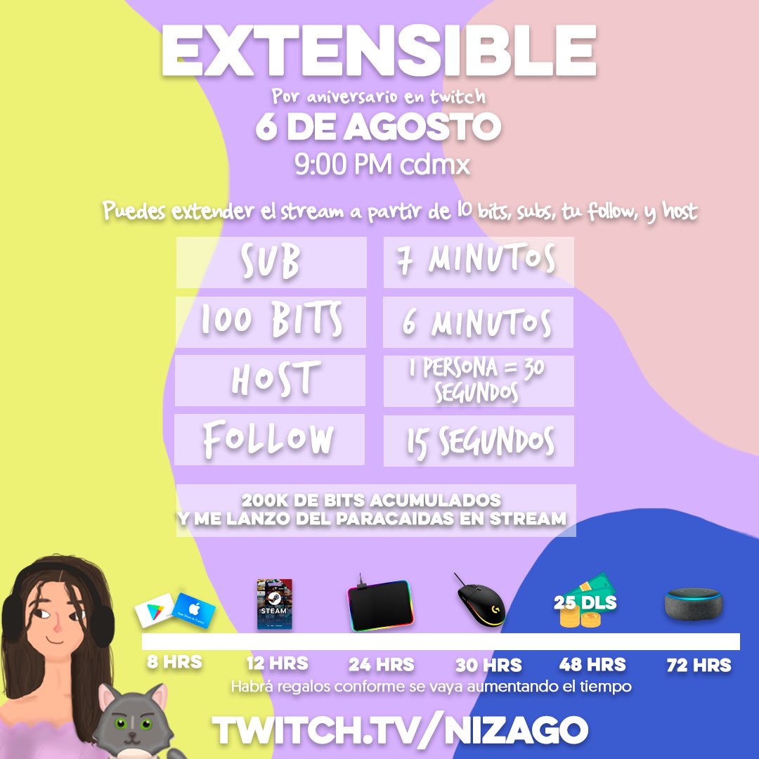 El viernes haré un extensible en twitch celebrando mi primer año haciendo streams, me apoyarían mucho pasándose un ratito❤️ habrán muchos premios✨
Twitch.tv/nizago