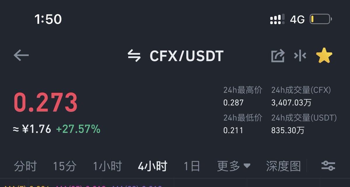 Cindy胖迪🥰 tweet media