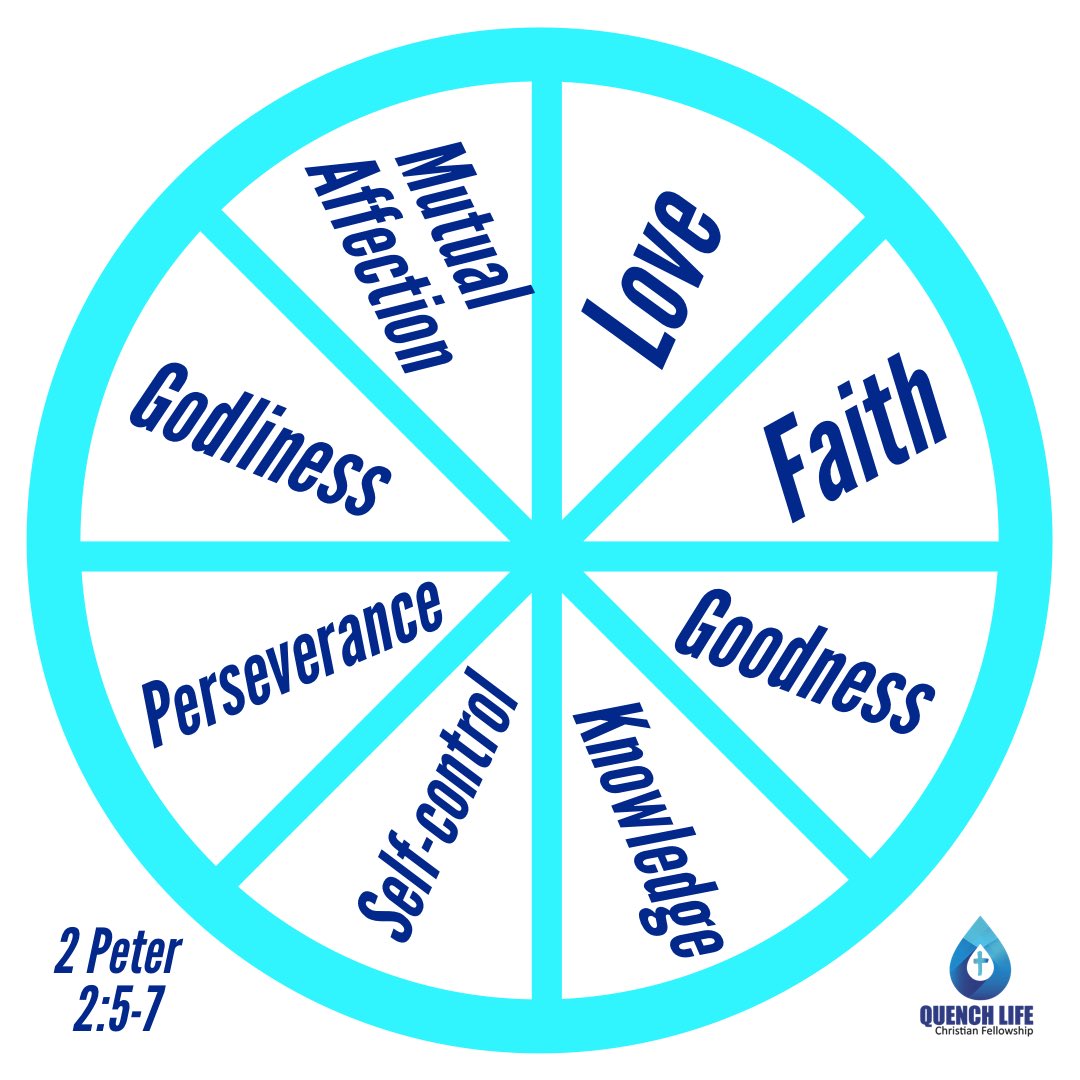 QuenchLifeCF's tweet photo. “For if you possess these qualities in increasing measure, they will keep you from being ineffective and unproductive in your knowledge of our Lord Jesus Christ.”
2 Peter 1:8
#faith #goodness #knowledge #selfcontrol #perseverance #godliness #mutualaffection #love https://t.co/DSmL81q0zo
