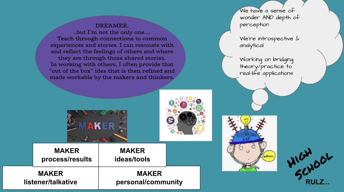 A professional learning retreat for our new MTSS Liaisons - So inspired by the creativity shared!  Cultivate Craft...Celebrate Creativity - docs.google.com/presentation/d…