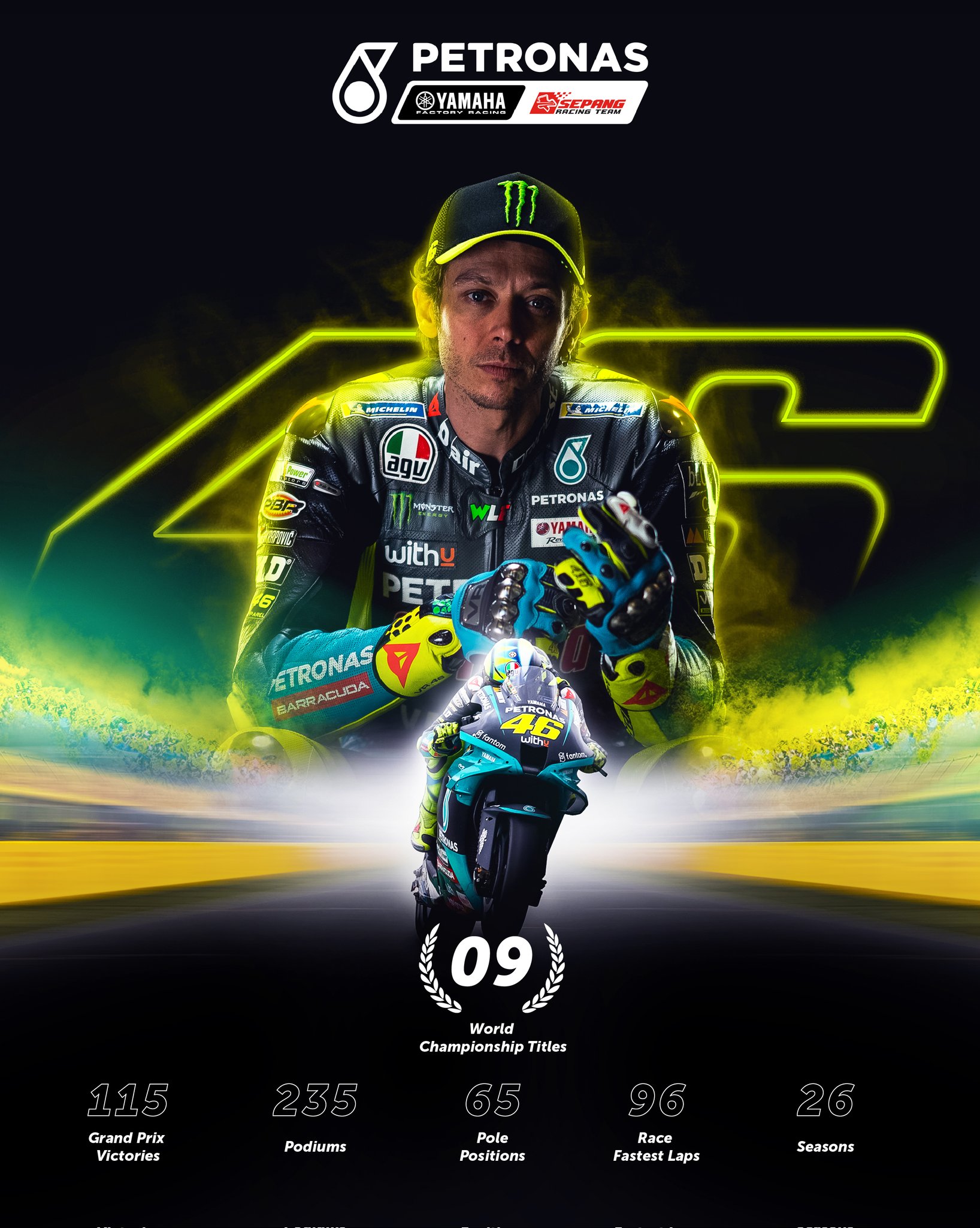 Moto GP 2021 - Page 4 E8C6Zy0XoAMWPSM?format=jpg&name=large