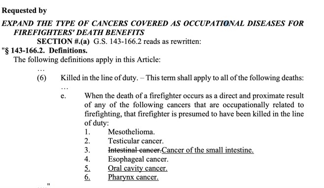 PFFPNC's tweet photo. Firefighters see some good provisions in House budget subcommittees, inc more cancers in the Line-of-Duty-Death fund, PTSD legislation, &amp; rules on PFAS.  

We are told more is coming. Thanks to @jasonsaine @JohnBellNC @DestinHall and all the budget writers for their hard work. https://t.co/RfqTENEv1b