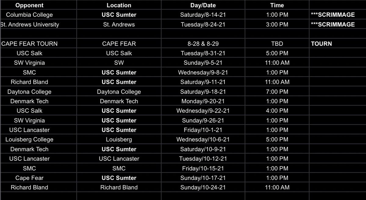USCSumterSoccer's tweet photo. SCHEDULE RELEASE! Make your plans now to come out and support your women FireAnts! First up, a scrimmage vs Columbia College on August 14th. Who’ll be there??? #njcaa #collegesoccer @uscsumter @uscsumter_athletics https://t.co/LZrgDmpp0K