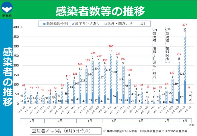 鯛車焼 Taiguruma 09 Twitter
