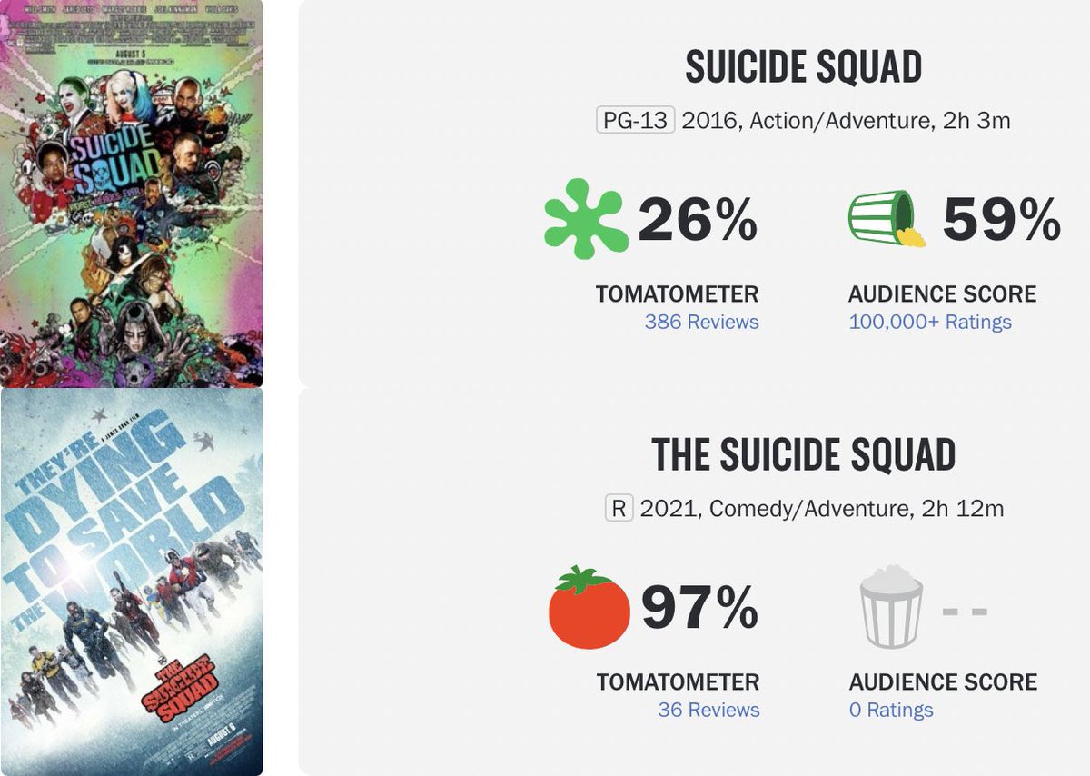 chrisdadeviant's tweet photo. DC's biggest upgrade #TheSuicideSquad https://t.co/FW0XxxOeMI