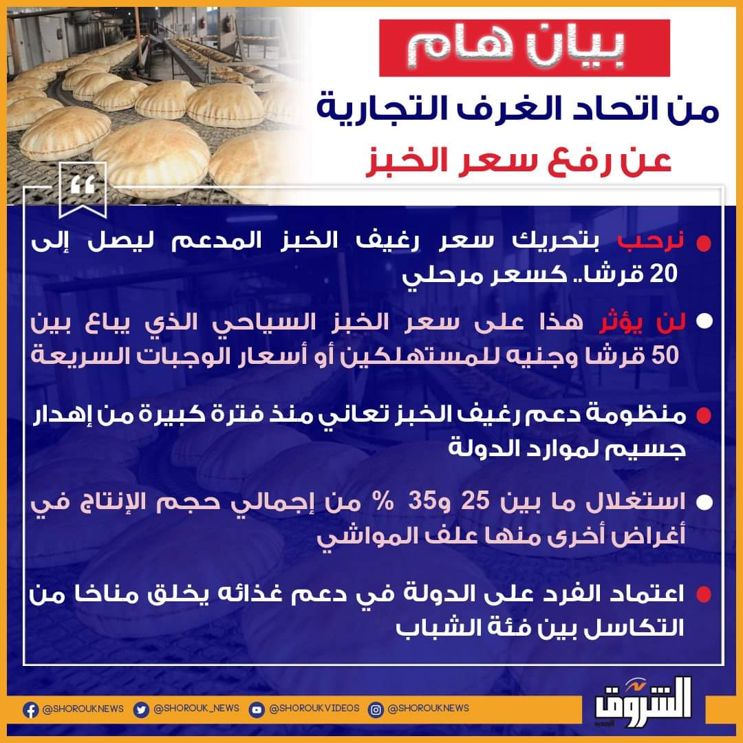 eslamfarouk990's tweet photo. حاجه وسخه 🤐🤐
#الا_رغيف_العيش https://t.co/190AxL0Q9I