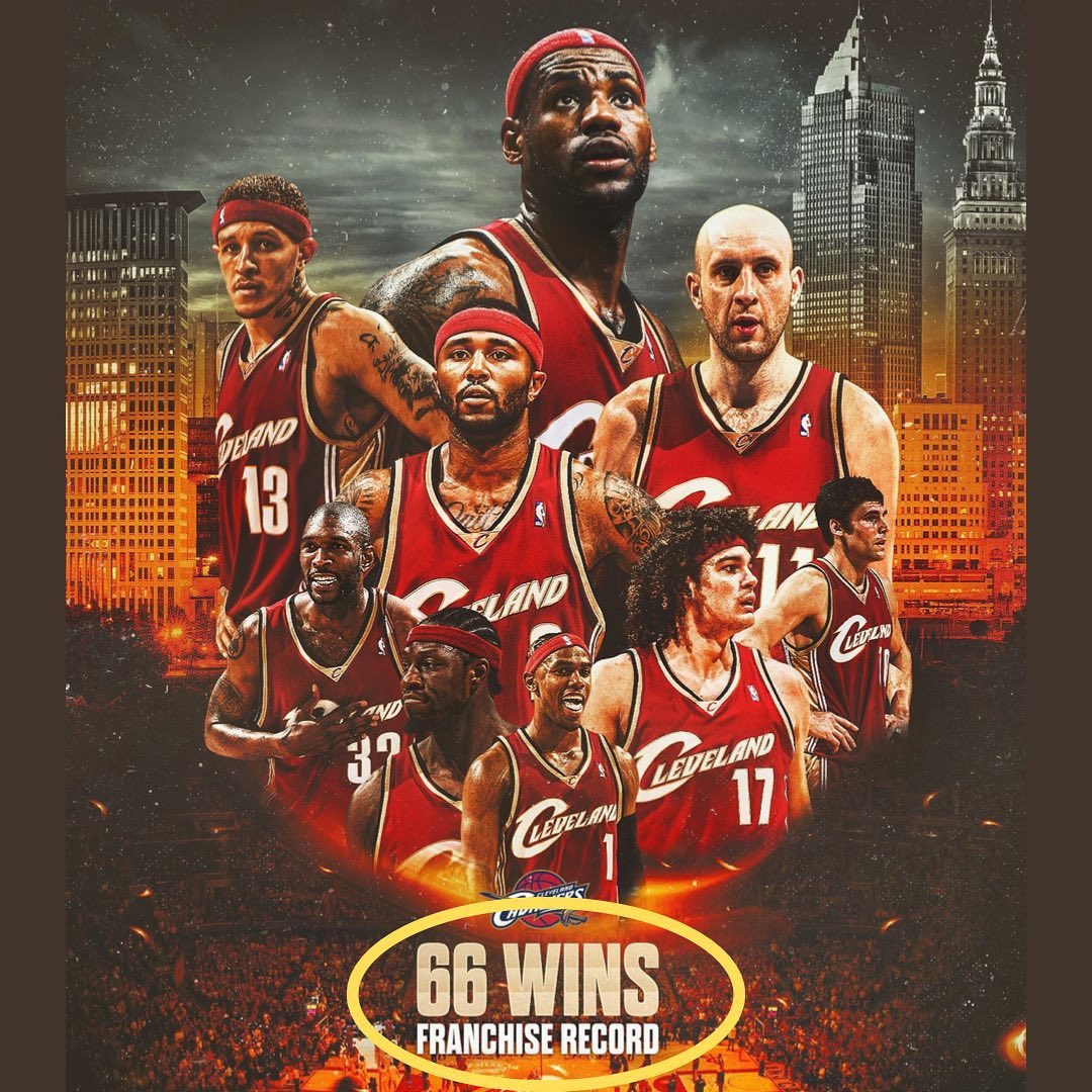 bronhistory's tweet photo. LeBron win 66 games with this team and people think he “needs a super team” https://t.co/05k66bCORQ